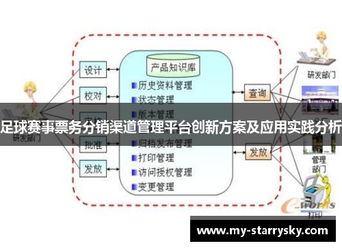 足球赛事票务分销渠道管理平台创新方案及应用实践分析