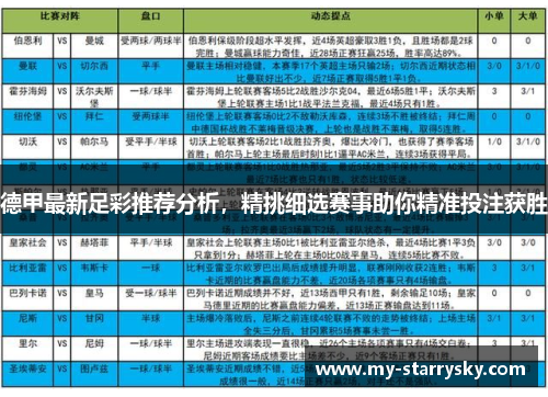 德甲最新足彩推荐分析，精挑细选赛事助你精准投注获胜