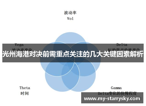 光州海港对决前需重点关注的几大关键因素解析