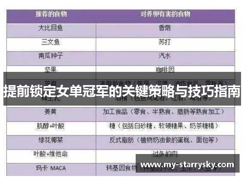 提前锁定女单冠军的关键策略与技巧指南