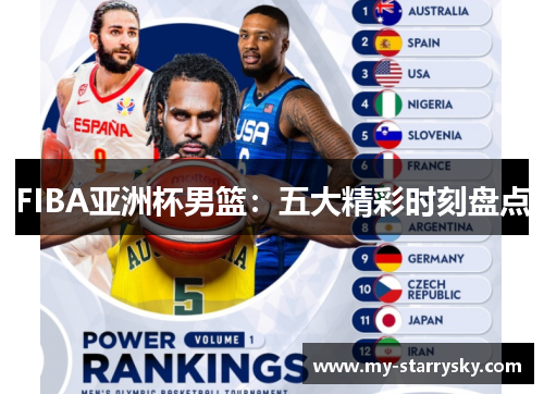 FIBA亚洲杯男篮:五大精彩时刻盘点