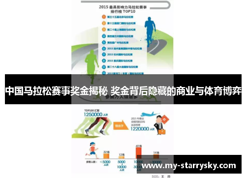 中国马拉松赛事奖金揭秘 奖金背后隐藏的商业与体育博弈