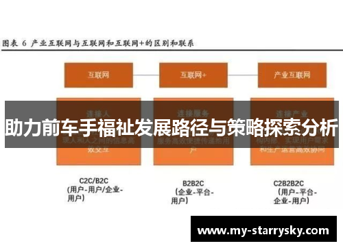 助力前车手福祉发展路径与策略探索分析