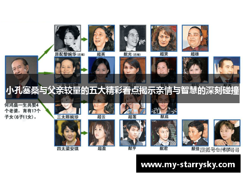 小孔塞桑与父亲较量的五大精彩看点揭示亲情与智慧的深刻碰撞