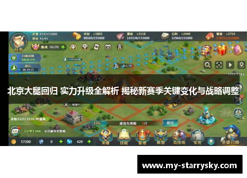 北京大腿回归 实力升级全解析 揭秘新赛季关键变化与战略调整
