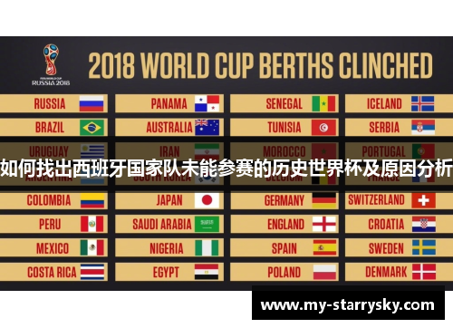 如何找出西班牙国家队未能参赛的历史世界杯及原因分析